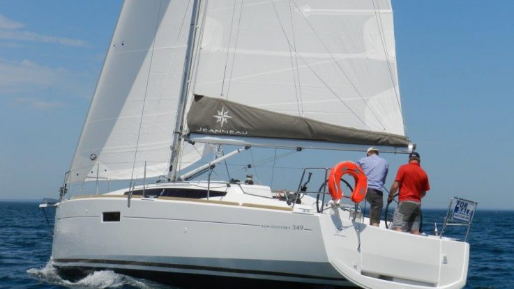 Make Your Twilight Racing Yacht Go Faster!