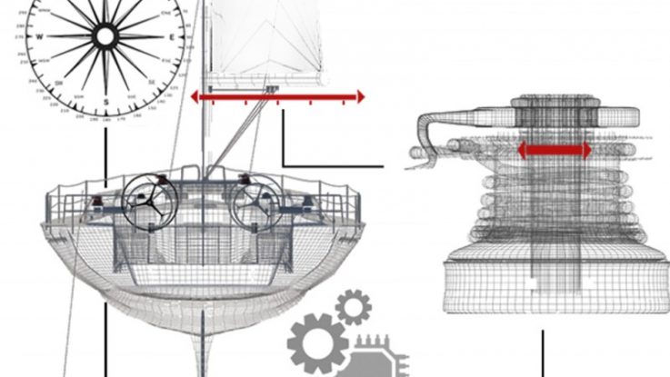 Assisted Sail Trim